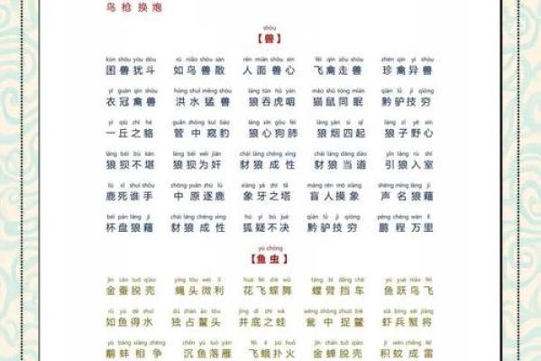成语周游列国”所暗指的生肖动物到底是什么？求详细解析