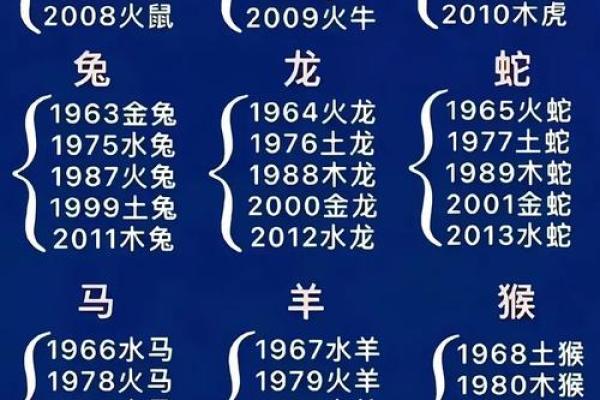 欺人之谈具体指的是哪一个生肖动物呢？