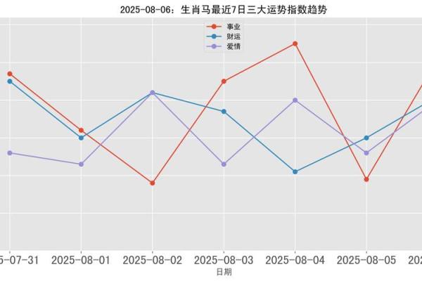 威武不能屈是什么生肖 威武不能屈是什么生肖动物