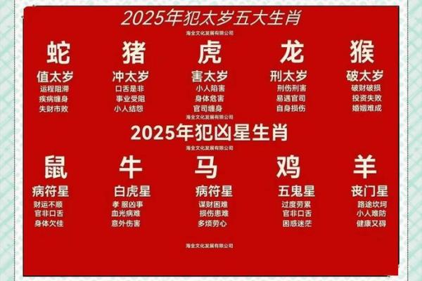 97年不能找的生肖 97年的生肖是