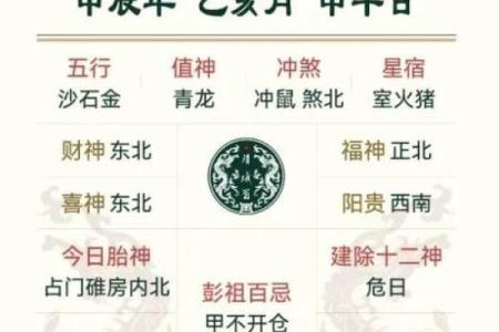 生肖万年历(生肖万年历在线)