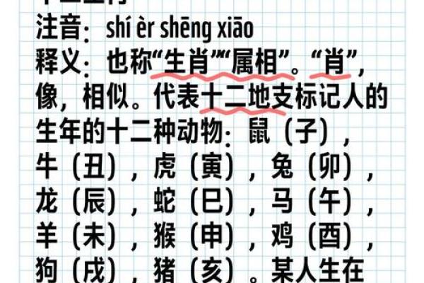 万马齐喑着个成语最适合用来形容哪个生肖的性格特点？
