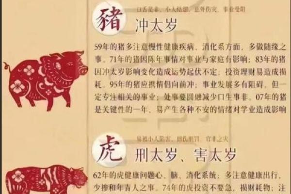 想要了解三头六臂所对应的生肖动物及其背后的文化寓意解析