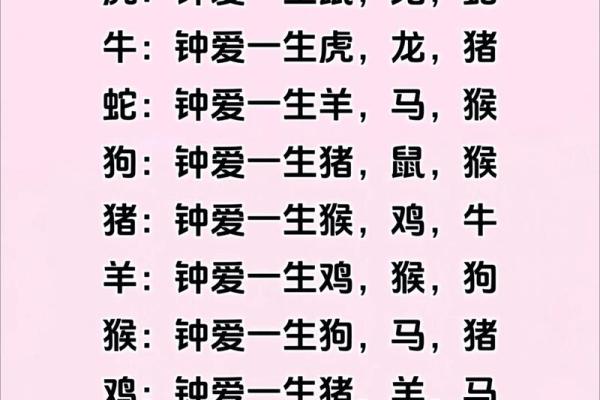 00后都属什么生肖 00后属什么的
