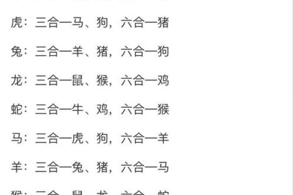 做贼心虚指什么生肖