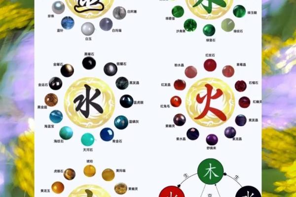 属土属水亦属金是什么生肖
