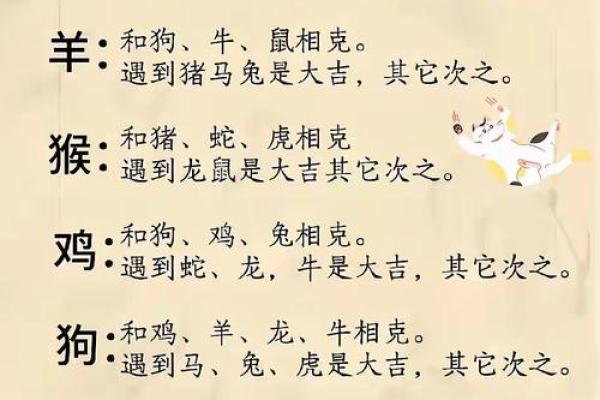 戎马倥偬指什么生肖(戎马倥偬指哪个生肖)