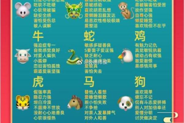 春华秋实的含义与十二生肖中的哪个动物最为匹配和对应？