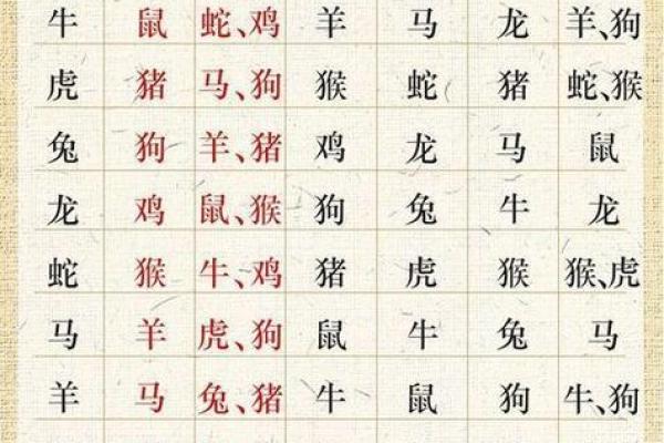 随口乱说是什么生肖