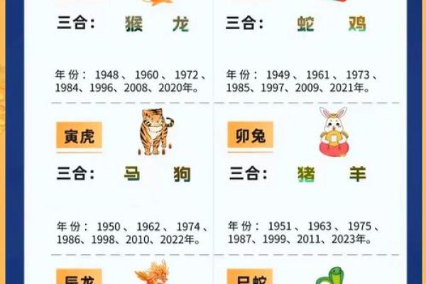 头脑非常聪明的三大生肖 头脑非常聪明的三大生肖是什么