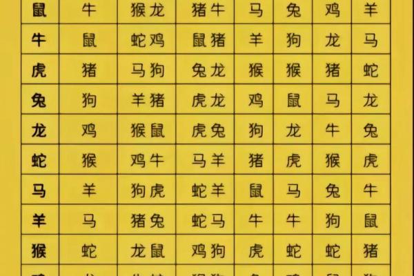 家家户户是什么生肖 家家户户是指哪个生肖