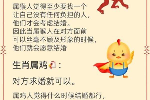 28岁男属相婚配 28岁属什么生肖婚配