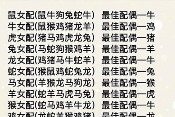 1987年属什么生肖的最佳配偶 1972年属什么生肖配对最好