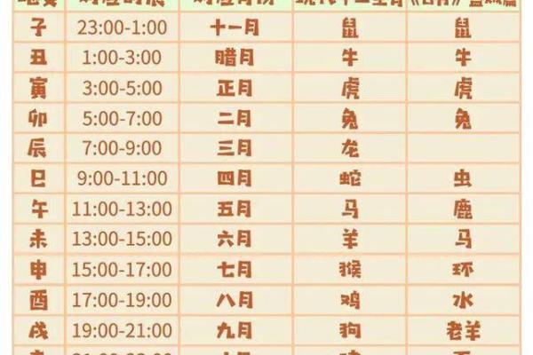 世道人情是什么生肖