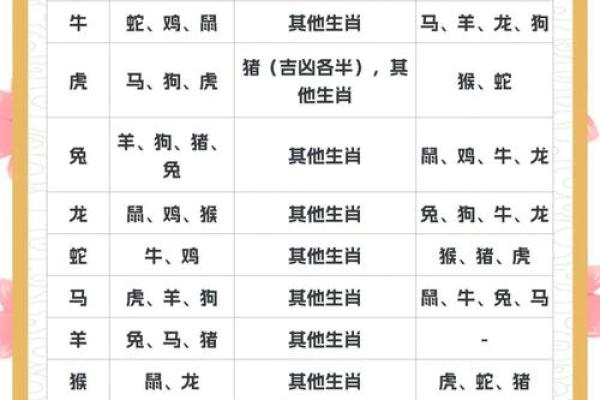 ‌劳苦功高打一生肖 → 马‌（马革裹尸，功标汗青）