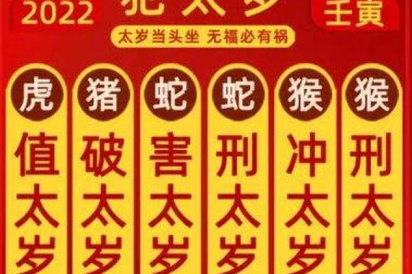 敢在太岁头上动土 敢在太岁头上动土指什么生肖