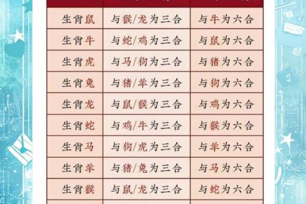 二一添四是什么生肖 二一见四什么动物打一生肖