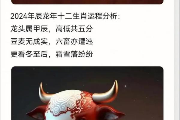2021年什么年生肖