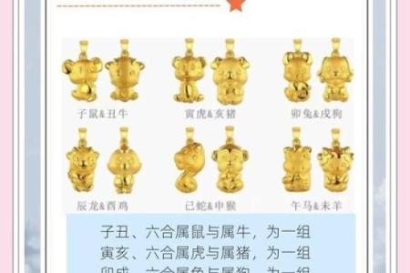 属相三合和六个合生肖对照表 属相的三合和六个合生肖是什么意思