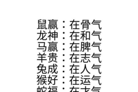 一暴十寒哪个正确生肖