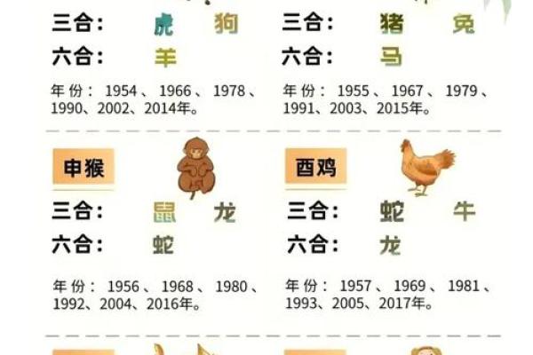 一三二八是什么生肖 一三二八是什么生肖动物