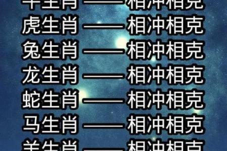 三山五岳的三大生肖 三山五岳的三大生肖是