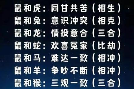 43岁最佳婚配属相 43岁婚配什么生肖好