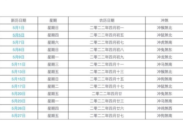2024年最适合提车的黄道吉日有哪些具体日期