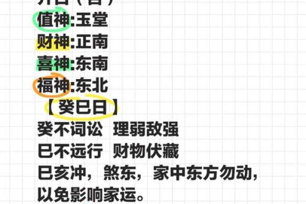 2024年最适合新店开张的黄道吉日查询方法