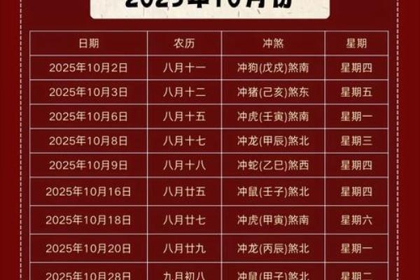 请问今天适合搬家吗？想了解吉时选择和风水禁忌指南