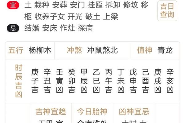 新店开张如何选择黄道吉日与吉时，有什么讲究和注意事项？