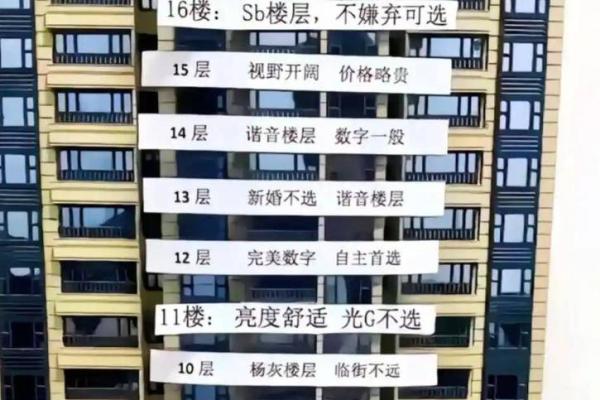 2025年9月贺房吉日 2025年9月哪天买房最吉利