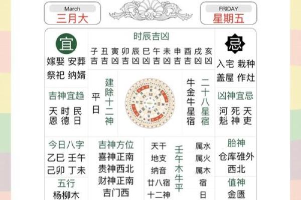 9月生孩子吉日2025年 2025年农历几月出生好命
