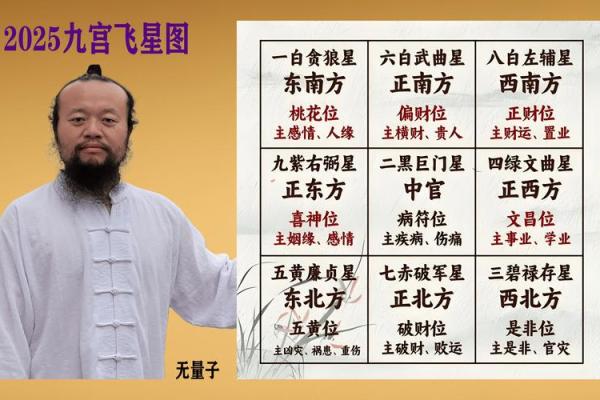 2025年9月安葬吉日查询 2025年9月最佳下葬日期及风水讲究