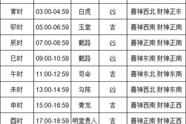 万年历老黄历9月装修吉日 2024年农历九月最佳装修吉日查询