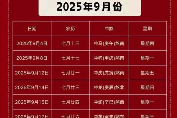2025年9月金牛吉日 2025年金牛座9月结婚好日子怎么选