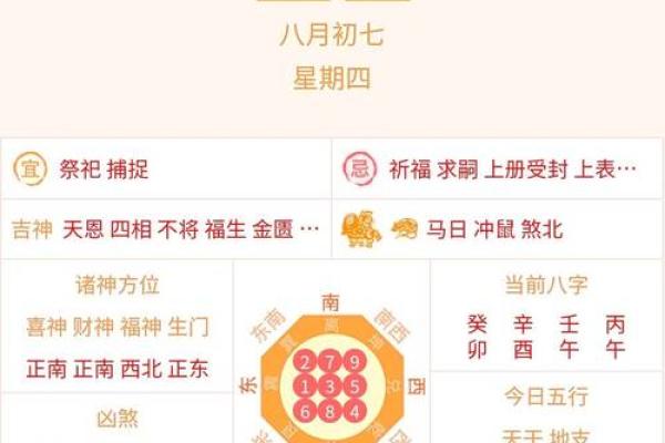 2025年九月份开灶吉日 2025年9月哪天适合开灶做饭大吉