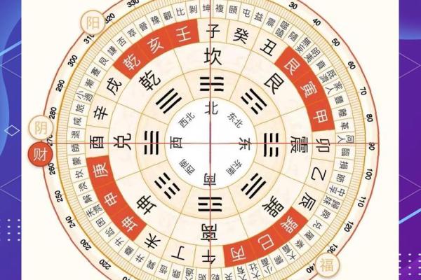 2025年9月份黄历吉日 9月哪天适合结婚搬家开业