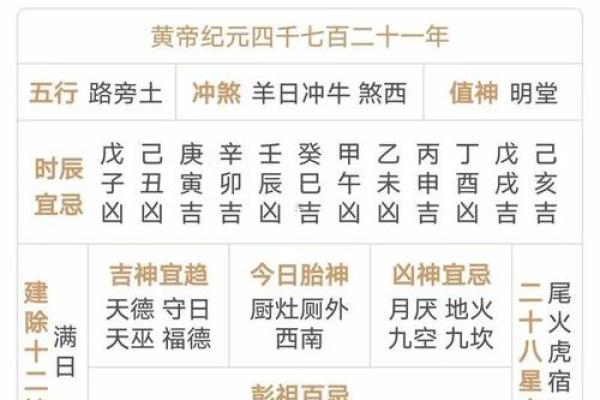 2025九月生日吉日 宝宝出生最佳日期怎么选