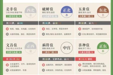 2025年9月净宅吉日 9月哪几天最旺家宅
