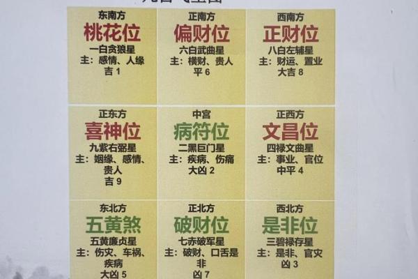今年九月份安床吉日查询 9月最佳安床时辰与方位