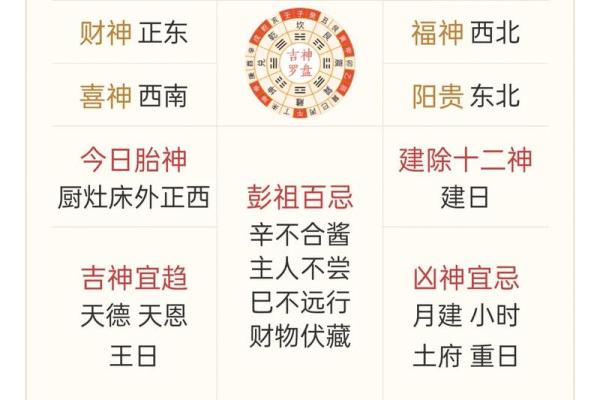 今年九月份安床吉日查询 9月最佳安床时辰与方位