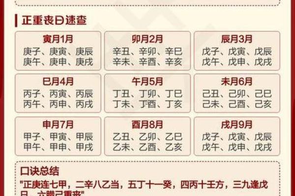 9月份移床吉日2025年 2025年9月最适合搬床的黄道吉日