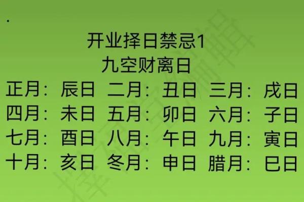 2025年农历九月开业吉日一览表 九月哪几天开门红最吉利