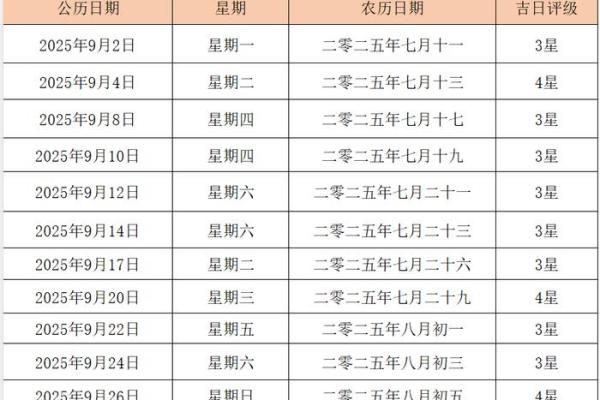 2025年9月垒墓吉日 下葬黄道吉日如何选
