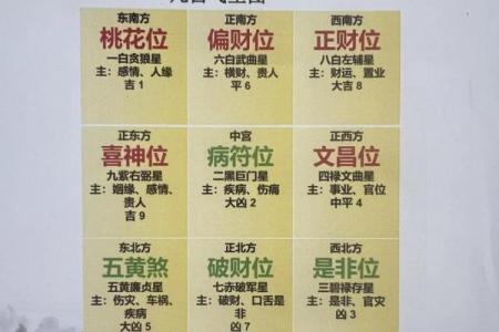 今年九月份安床吉日查询 9月最佳安床时辰与方位