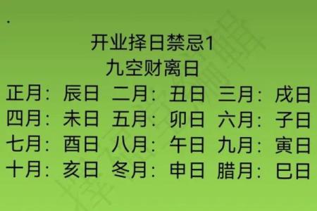2025年农历九月开业吉日一览表 九月哪几天开门红最吉利