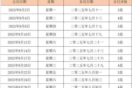 2025年9月垒墓吉日 下葬黄道吉日如何选