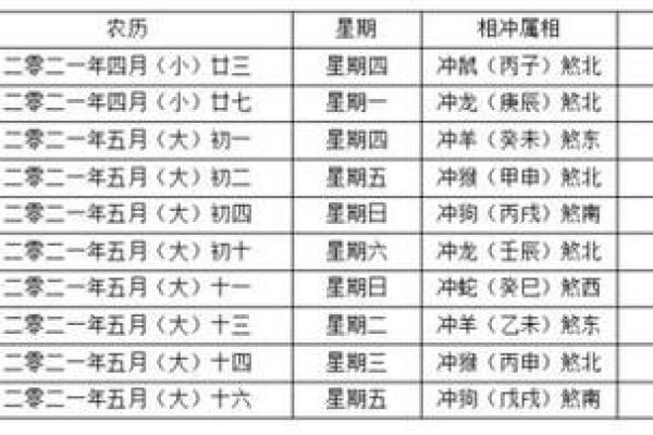 农历9月婚嫁好日子 2023年9月最佳结婚吉日查询