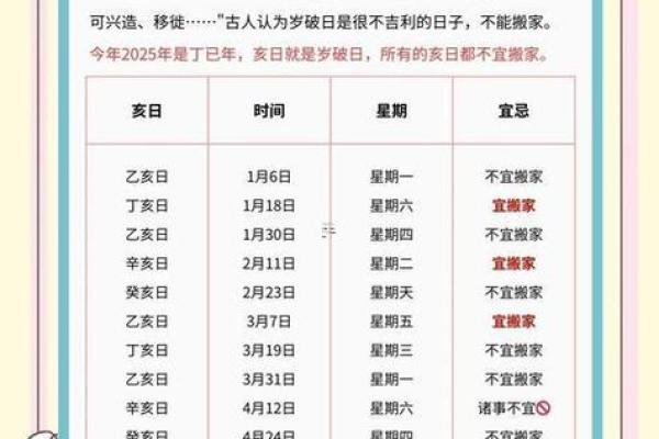 2025年9月黄道吉日圆锁 2025年9月宝宝满月搬家吉日